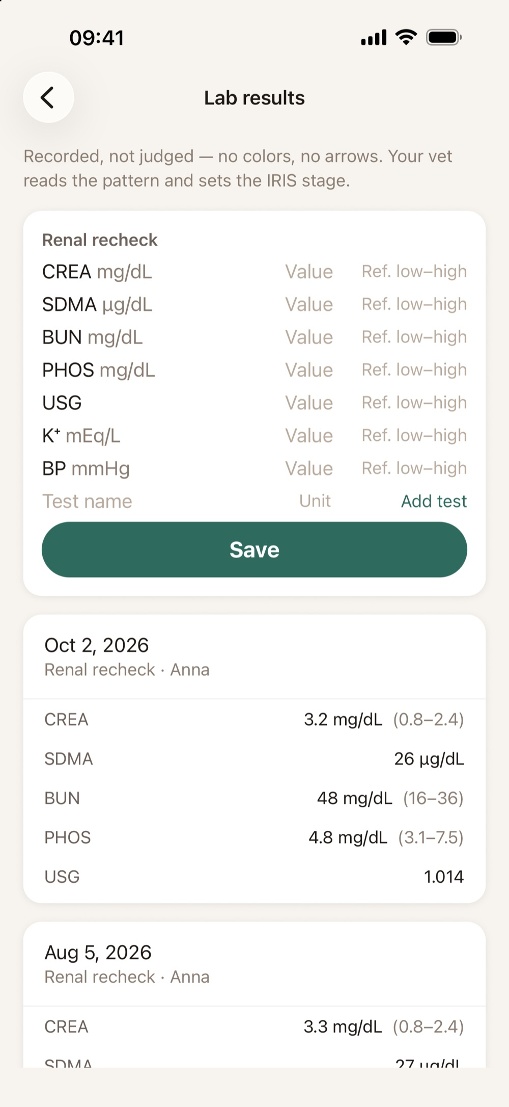 Lab results listing creatinine, SDMA and phosphorus with the lab’s reference ranges.